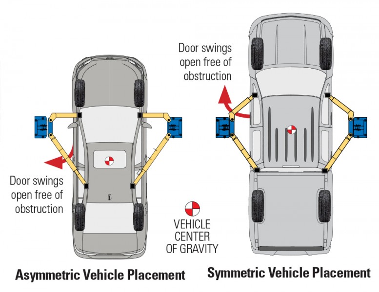 Forward-I10_Spot-Rite